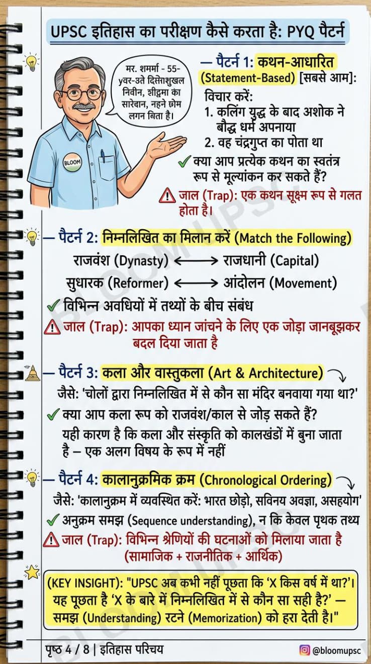 राजव्यवस्था ओरिएंटेशन